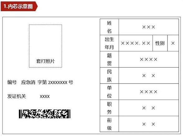应急管理部国家综合性消防救援队伍人员证件从2月1日启用