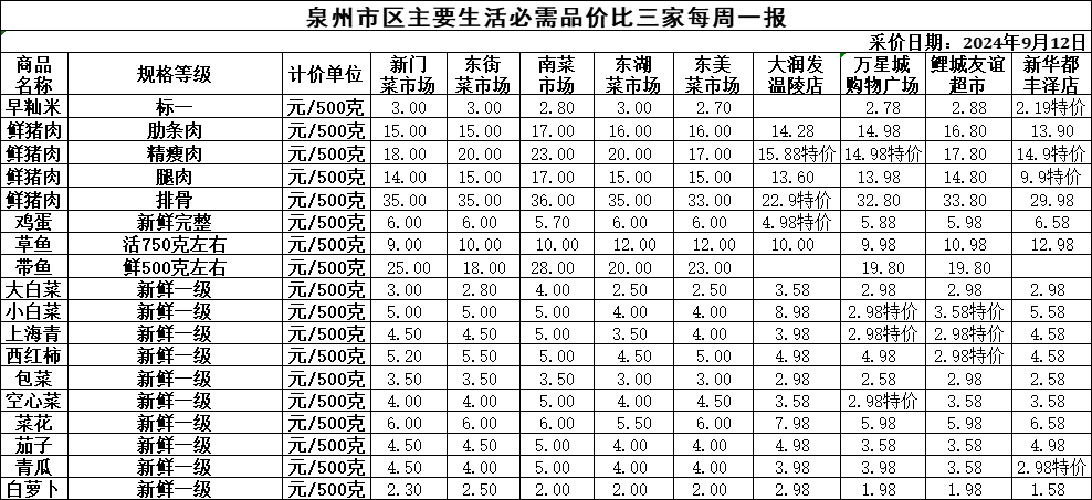 0349dc627fad5bf03c0448dfc2934782_bxAAAAAElFTkSuQmCC.png 0349dc627fad5bf03c0448dfc2934782_bxAAAAAElFTkSuQmCC.png