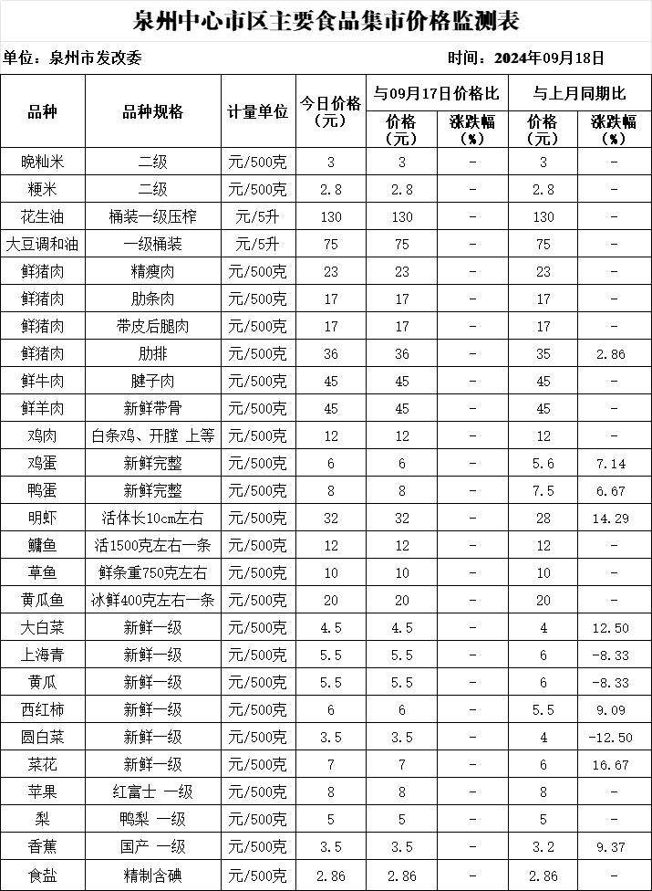 ba0e0ce840a19108c0544a9a961fab42_wHd6luDHwJ6FAAAAABJRU5ErkJggg==.png ba0e0ce840a19108c0544a9a961fab42_wHd6luDHwJ6FAAAAABJRU5ErkJggg==.png