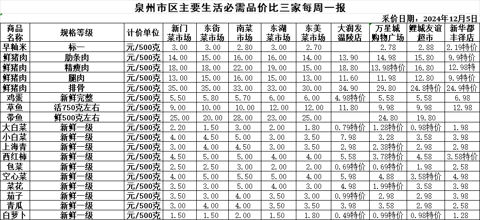 ec8d3d7b5dd7125a0fedc8f06aede9d5_wGlx4x+whk32QAAAABJRU5ErkJggg==.png ec8d3d7b5dd7125a0fedc8f06aede9d5_wGlx4x+whk32QAAAABJRU5ErkJggg==.png
