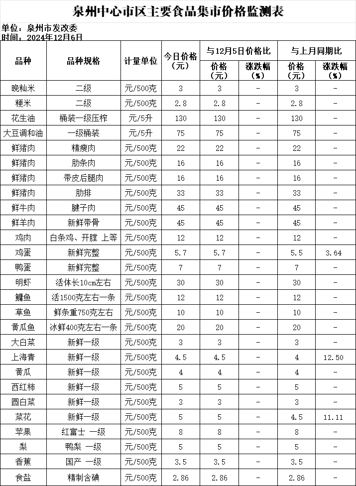 cde0d066b12de9fc41888f60a5a299b7_C5iwDoj2t0AAAAASUVORK5CYII=.png cde0d066b12de9fc41888f60a5a299b7_C5iwDoj2t0AAAAASUVORK5CYII=.png