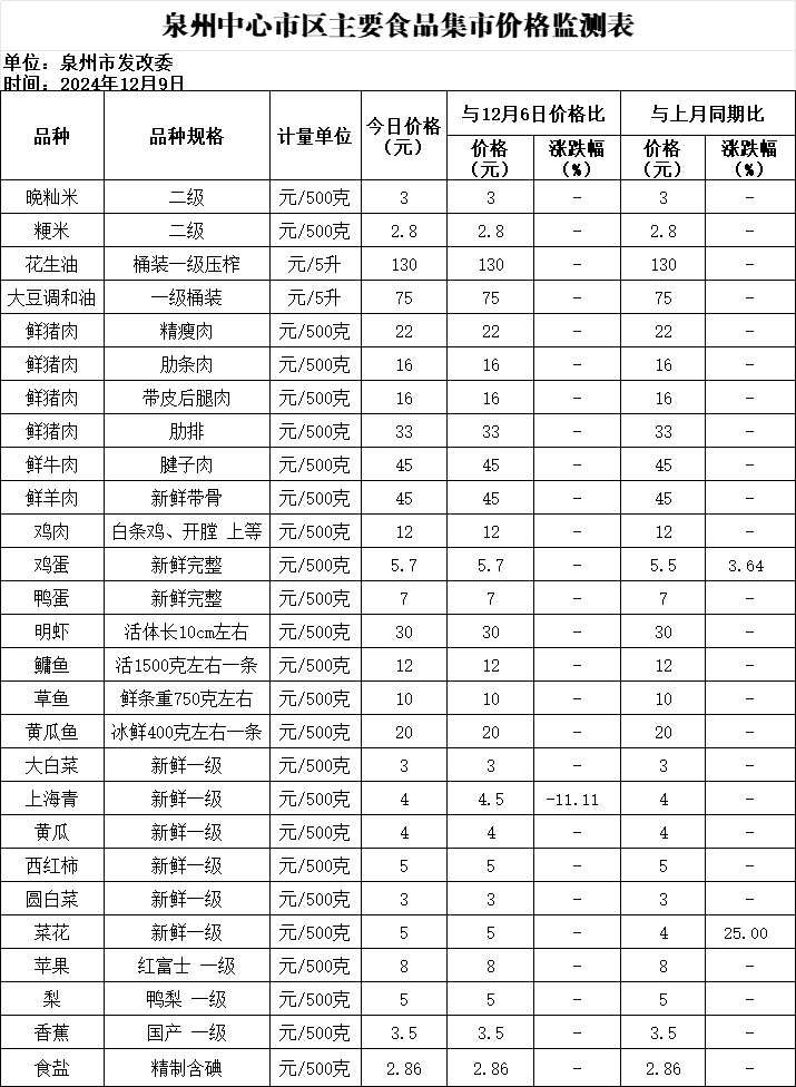 ebed4dea0e7c828b6bafff8724cda6e3_wMdQN1FgMa6MgAAAABJRU5ErkJggg==.png ebed4dea0e7c828b6bafff8724cda6e3_wMdQN1FgMa6MgAAAABJRU5ErkJggg==.png