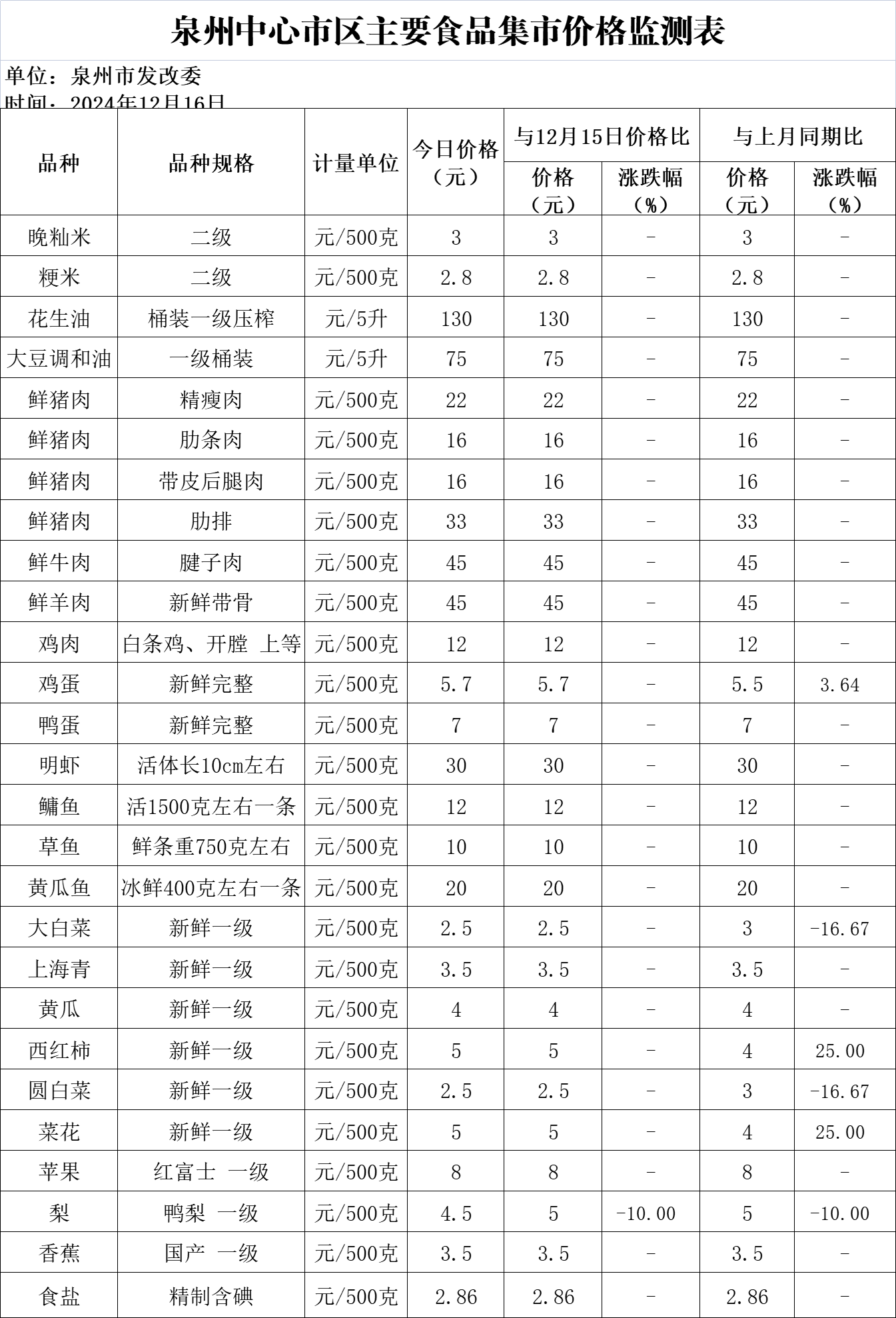 aad6f2ce0dad9b5e751e8917416f0bae_wuqWl0U1I35DgAAAABJRU5ErkJggg==.png aad6f2ce0dad9b5e751e8917416f0bae_wuqWl0U1I35DgAAAABJRU5ErkJggg==.png